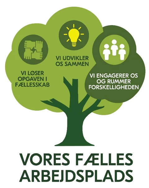 Vores fælles arbejdsplads. Vi løser opgaven i fællesskab. Vi udvikler os sammen. Vi engagerer os og rummer forskelligheden