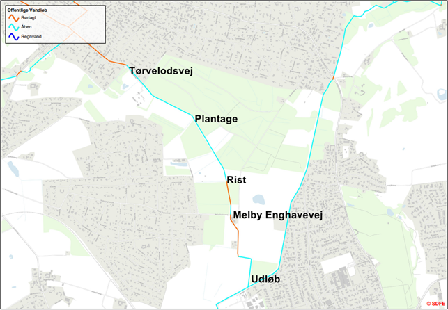 Viser placering af vandstandsmåler 5 steder langs Brødemosegrøften